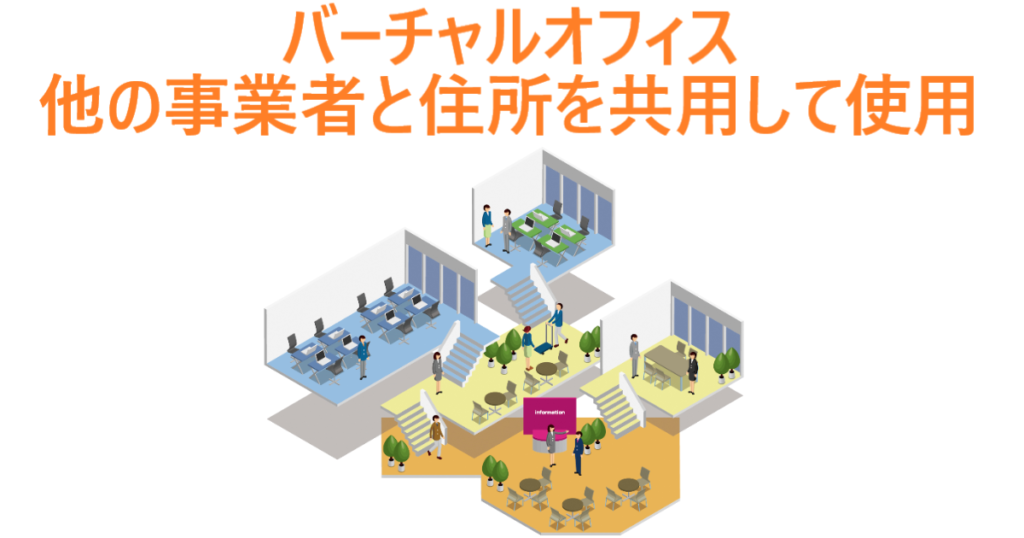 イラスト…バーチャルオフィスの住所は他の事業者と住所を共用して使用する